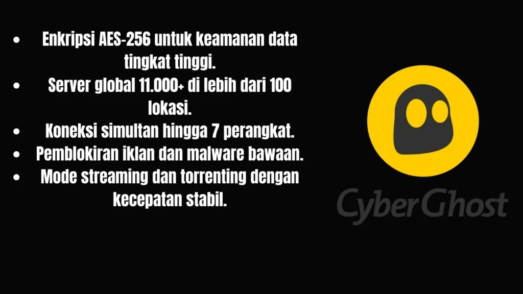 VPN Terbaik untuk Spotify pada Tahun 2025